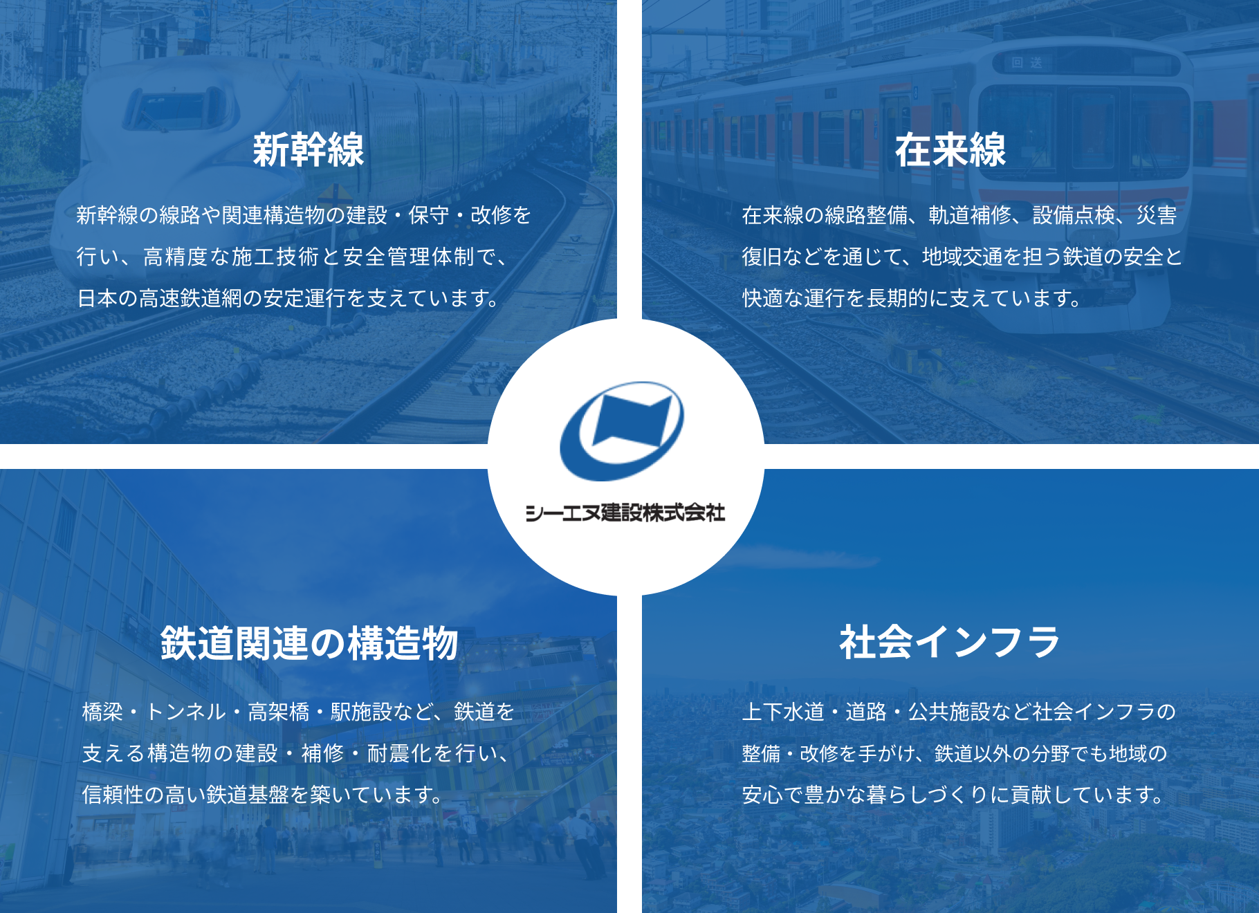 シーエヌ建設の4つの事業領域：新幹線、在来線、鉄道関連構造物、社会インフラ